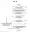 Fig. 08 - Printer driver and information processing device