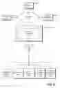 Fig. 09 - Dynamic server-side image sizing for fidelity improvements