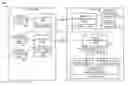 Fig. 01 - Application profile driven scheduling and configuration in a system on a chip