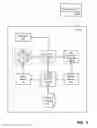Fig. 02 - Application profile driven scheduling and configuration in a system on a chip