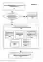 Fig. 05 - Composing a module system and a non-module system