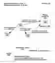 Fig. 07 - Composing a module system and a non-module system