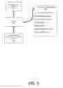 Fig. 04 - Application experience sharing system