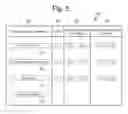 Fig. 06 - Methods and apparatus for wirelessly updating vehicle systems