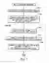 Fig. 08 - Decomposition of decimal floating point data