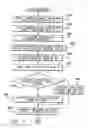 Fig. 09 - Decomposition of decimal floating point data