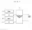 Fig. 02 - Dynamic branch predictor indexing a plurality of weight tables by instruction address fetch history and making a prediction based on a product sum calculation of global history register values and outputted weight table value