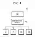 Fig. 02 - Method and device for allocating a VLIW instruction based on slot information stored in a database by a calculation allocation instruction