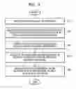 Fig. 04 - Method and device for allocating a VLIW instruction based on slot information stored in a database by a calculation allocation instruction