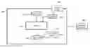 Fig. 01 - Installation of device drivers from virtual media