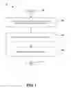 Fig. 02 - BACKGROUND TASK MANAGEMENT