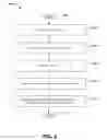 Fig. 03 - BACKGROUND TASK MANAGEMENT