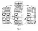 Fig. 02 - GANG MIGRATION OF VIRTUAL MACHINES USING CLUSTER-WIDE DEDUPLICATION
