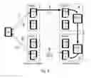 Fig. 03 - GANG MIGRATION OF VIRTUAL MACHINES USING CLUSTER-WIDE DEDUPLICATION