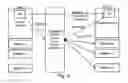 Fig. 07 - GANG MIGRATION OF VIRTUAL MACHINES USING CLUSTER-WIDE DEDUPLICATION