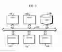 Fig. 02 - Parallel Execution Mechanism and Operating Method Thereof