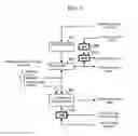 Fig. 04 - Parallel Execution Mechanism and Operating Method Thereof