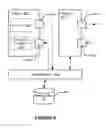 Fig. 05 - Use of metrics to control throttling and swapping in a message processing system