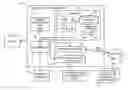 Fig. 01 - Reducing redundant validations for live operating system migration