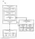Fig. 01 - Attaching applications based on file type