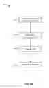 Fig. 07 - Compact binary event log generation