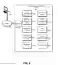 Fig. 09 - Failure-decoupled volume-level redundancy coding techniques