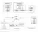 Fig. 01 - Read-if-not-revision-equals protocol message