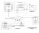Fig. 01 - Cooperative decentralized rebuild scanning