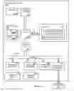 Fig. 05 - Automatic serial order starting of resource groups on failover systems based on resource group usage prediction