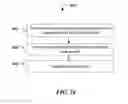Fig. 11 - Single index to query multiple backup formats