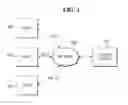 Fig. 02 - Method of operating storage system and storage controller