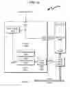 Fig. 45 - Raid hot spare system and method