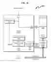 Fig. 49 - Raid hot spare system and method