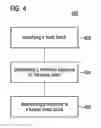 Fig. 07 - Method for determining an intergrity of an execution of a code fragment and a method for providing an abstracted representation of a program code