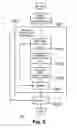 Fig. 06 - System and method for testing data representation for different mobile devices