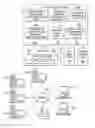 Fig. 01 - Proactive cognitive analysis for inferring test case dependencies
