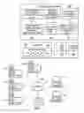 Fig. 02 - Proactive cognitive analysis for inferring test case dependencies