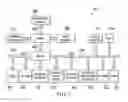 Fig. 03 - Proactive cognitive analysis for inferring test case dependencies
