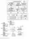 Fig. 01 - Proactive cognitive analysis for inferring test case dependencies