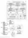 Fig. 02 - Proactive cognitive analysis for inferring test case dependencies