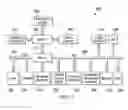 Fig. 03 - Proactive cognitive analysis for inferring test case dependencies
