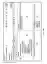 Fig. 06 - Proactive cognitive analysis for inferring test case dependencies