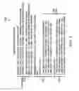 Fig. 07 - Proactive cognitive analysis for inferring test case dependencies