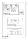 Fig. 01 - Entropy increase by executable loader