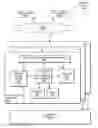 Fig. 01 - Efficient garbage collection for a log-structured data store
