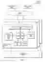 Fig. 04 - Efficient garbage collection for a log-structured data store