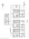 Fig. 05 - Efficient garbage collection for a log-structured data store