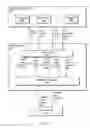 Fig. 06 - Efficient garbage collection for a log-structured data store