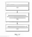 Fig. 12 - Efficient garbage collection for a log-structured data store