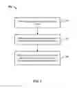 Fig. 04 - Performing efficient cache invalidation